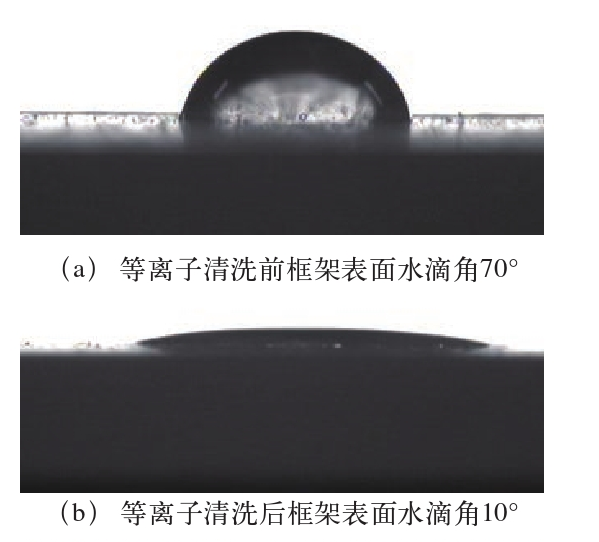 引线框架等离子清洗前后水滴角对比