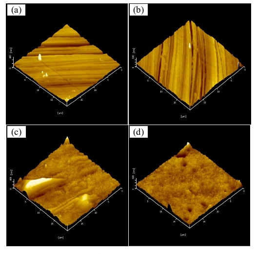 不同低温等离子体处理Q235钢表面的3D形貌图