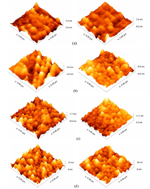 等离子体处理有机膜的表面形貌图