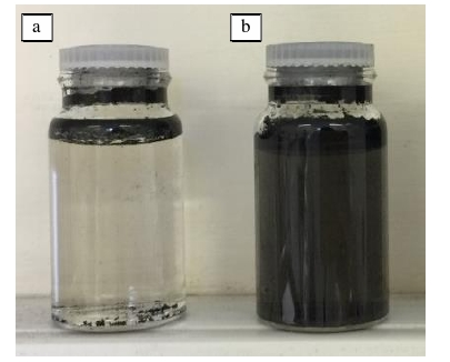 图2 石墨烯等离子体处理前后在水中的分散性