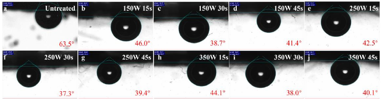 图3 芳纶织物水接触角图:a-未经等离子体处理织物;b-j为等离子体处理后织物 