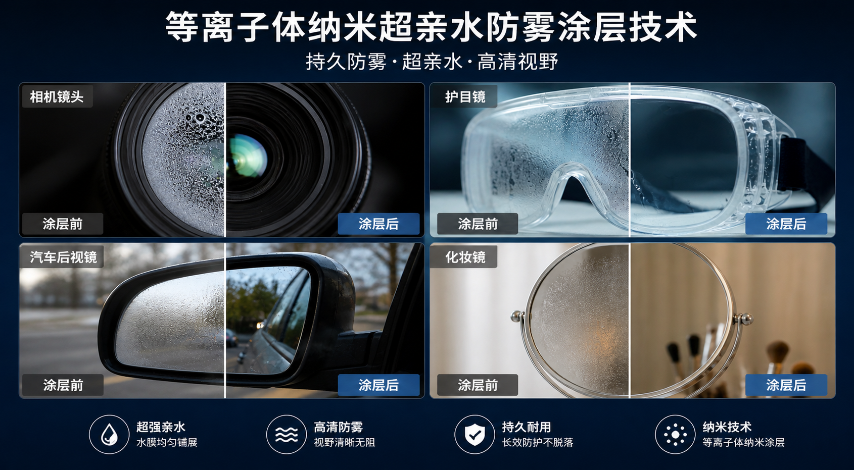 等离子超亲水防雾涂层