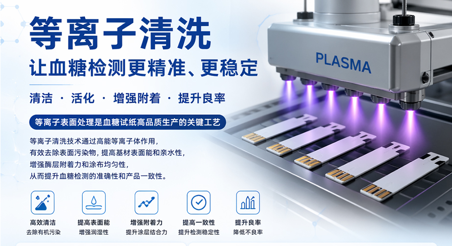 等离子清洗技术在血糖试纸表面处理中的应用